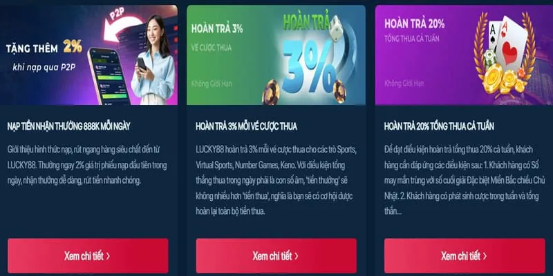 Giao diện hướng dẫn cá cược LP88
